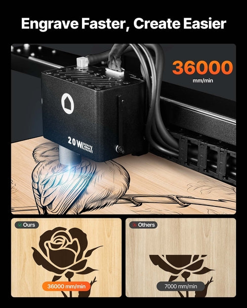 Laser Engraver, 20W, Laser Engraving and Cutting Machine with