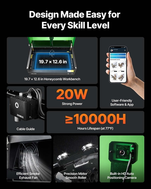 Laser Engraver, 20W, Laser Engraving and Cutting Machine with